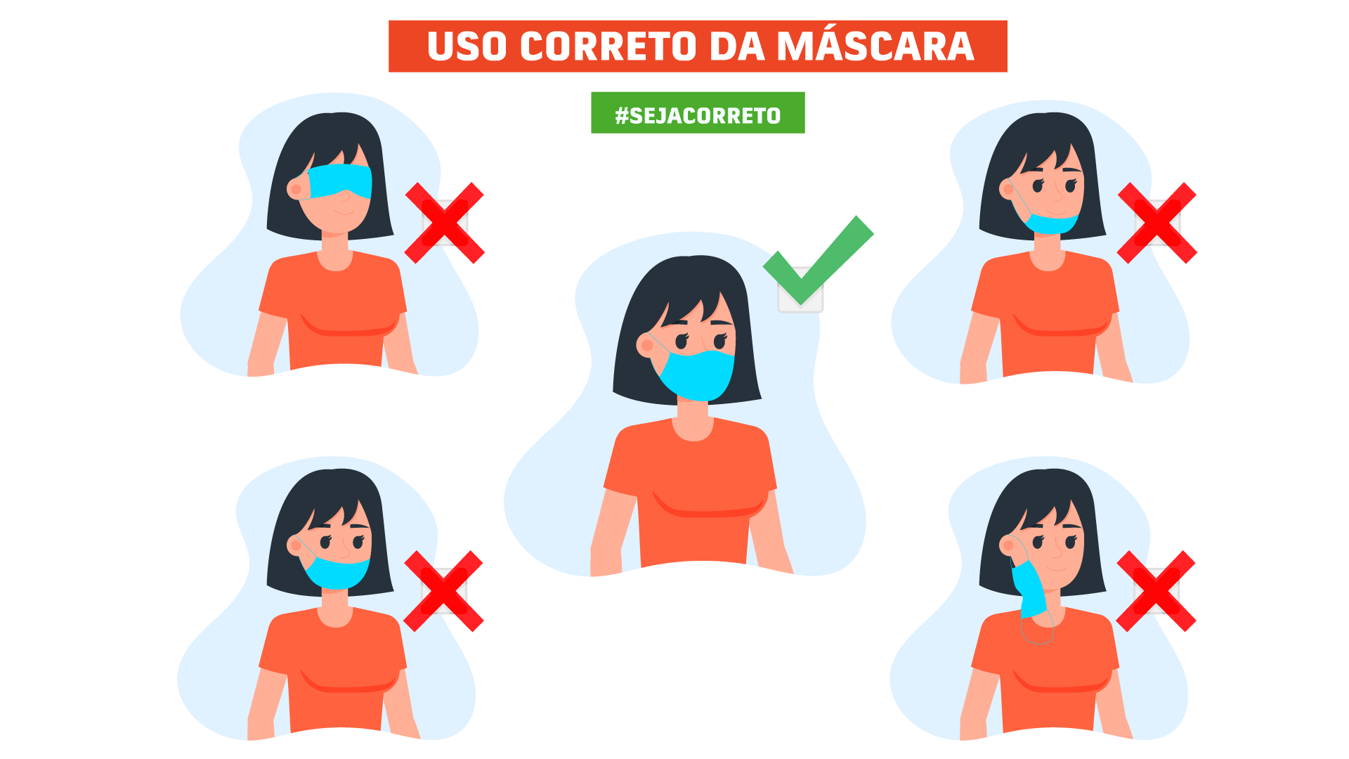 Uso-Correto-Mascara-8-congresso-medico-juridico-da-saude-vitoria-es